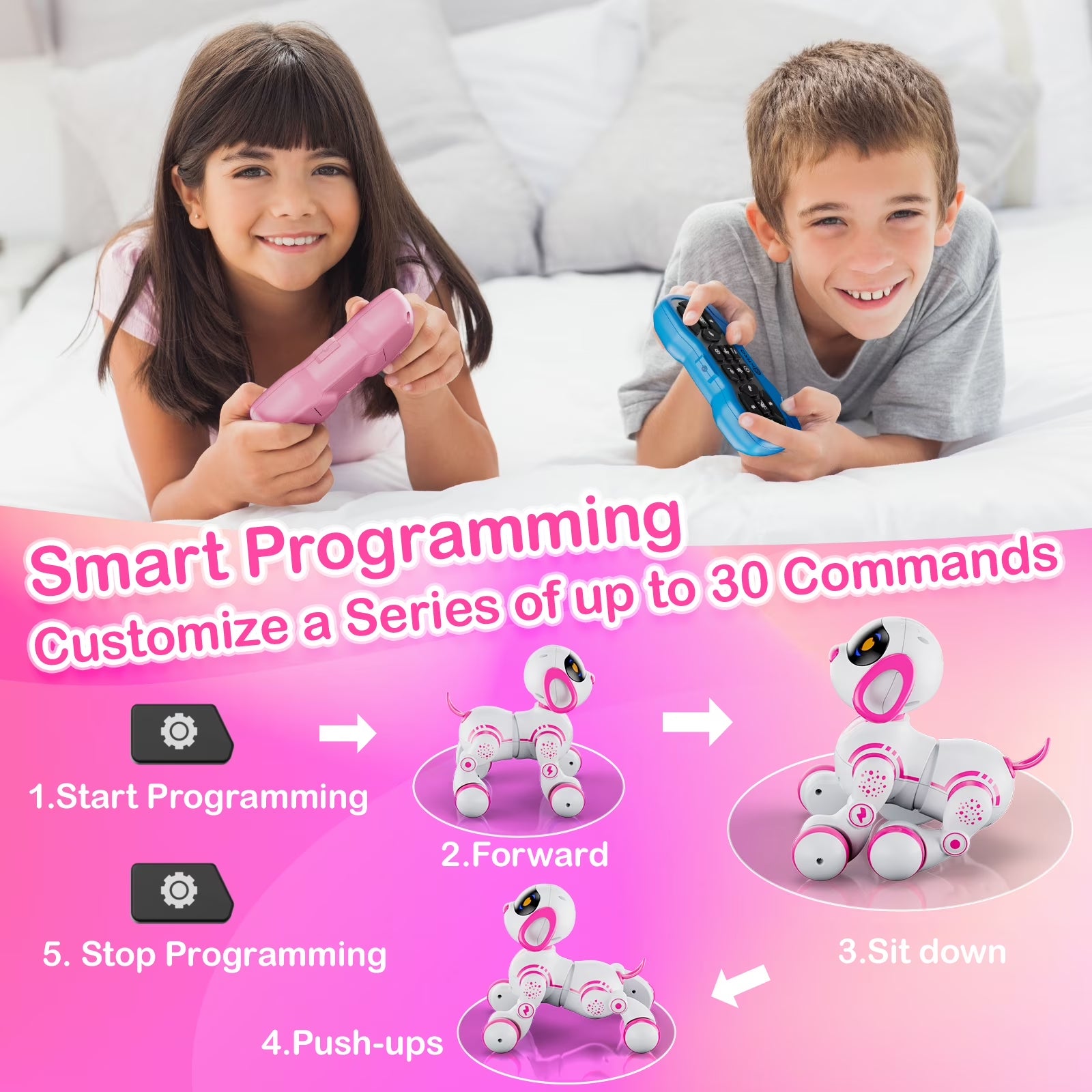 R3 Electronic Robot Dog, Interactive Smart Puppy Robot Toys, Kids Toys with Lights & Sounds, Pink